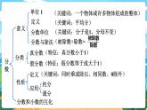 5數(shù)下（XSD）第二單元 分?jǐn)?shù) 第11課時(shí)  整理與復(fù)習(xí) PPT課件