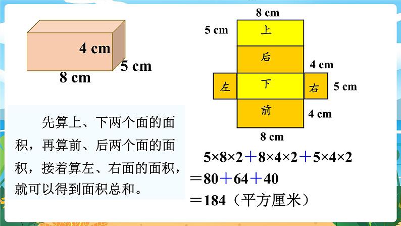 5数下（XSD）第三单元  长方体  正方体 第3课时  长方体、正方体的表面积（1） PPT课件06