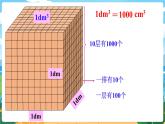 5數(shù)下（XSD）第三單元  長(zhǎng)方體  正方體 第6課時(shí)  體積單位間的換算 PPT課件