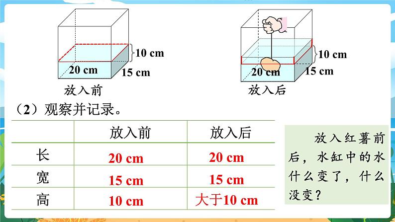 5数下（XSD）第三单元  长方体  正方体 第10课时  问题解决（2） PPT课件08