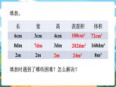 5数下（XSD）第三单元  长方体  正方体 第11课时  整理与复习 PPT课件