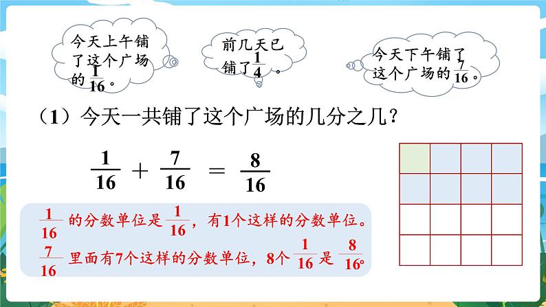 5数下（XSD）第四单元  分数加减法 第1课时  分数加减法（1） PPT课件04