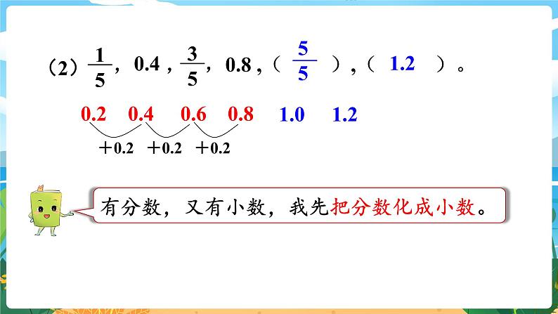 5数下（XSD）第四单元  分数加减法 第5课时  探索规律 PPT课件第4页