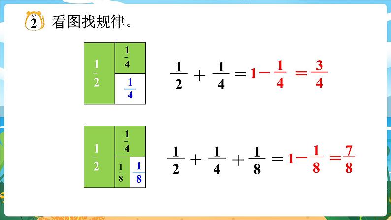 5数下（XSD）第四单元  分数加减法 第5课时  探索规律 PPT课件第8页