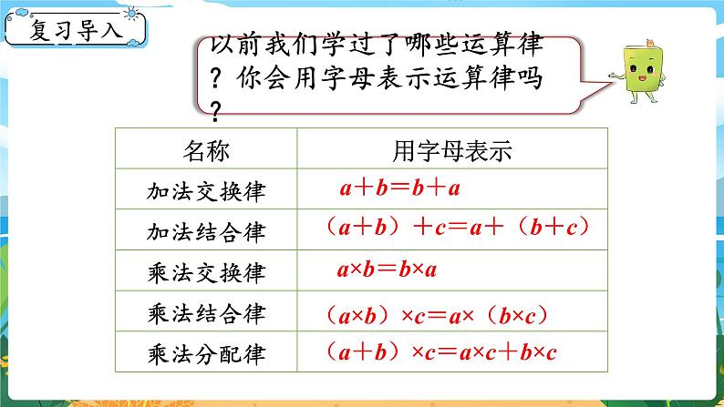 5数下（XSD）第五单元  方程 第1课时  用字母表示数（1） PPT课件第2页