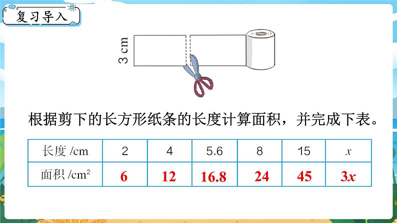 5数下（XSD）第五单元  方程 第2课时  用字母表示数（2）  PPT课件第2页