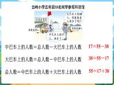 5數(shù)下（XSD）第五單元  方程 第3課時(shí)  等式（1） PPT課件