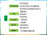 5數(shù)下（XSD）第五單元  方程 第11課時  整理與復習 PPT課件