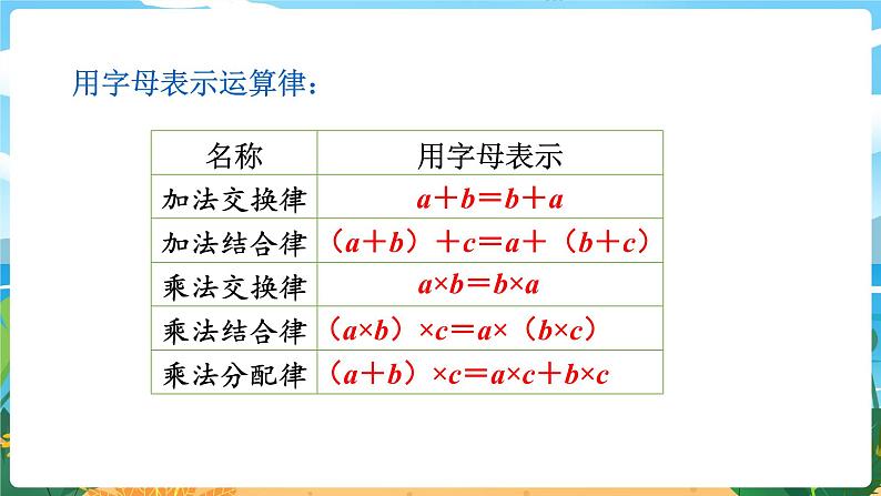 5数下（XSD）第五单元  方程 第11课时  整理与复习 PPT课件第6页