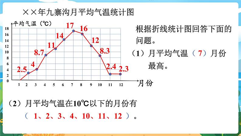 5数下（XSD）第六单元  折线统计图 第1课时  画折线统计图 PPT课件08