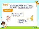 数学RJ版 二年级上册 2.9 解决问题 PPT课件+教案
