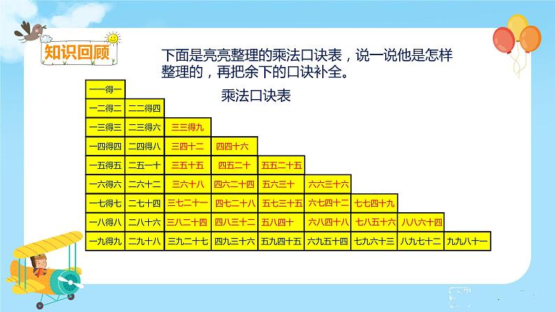 数学RJ版 二年级上册 6 整理和复习 PPT课件第2页