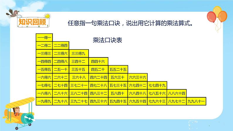 数学RJ版 二年级上册 6 整理和复习 PPT课件第3页