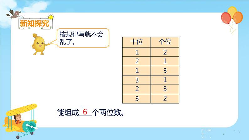 数学RJ版 二年级上册 8.1 简单的排列 PPT课件+教案07