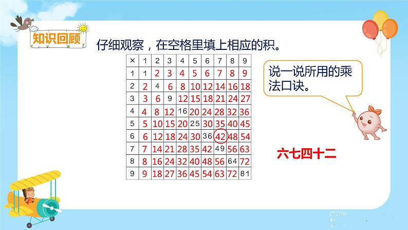 数学RJ版 二年级上册 9.2 表内乘法 PPT课件+教案05