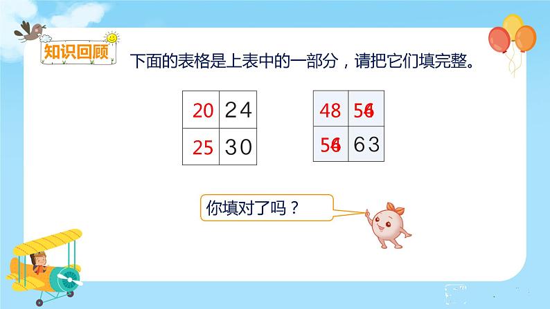 数学RJ版 二年级上册 9.2 表内乘法 PPT课件+教案07