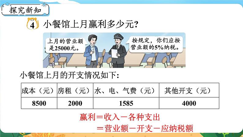 六数下（XSD）第1单元  第8课时  税率 PPT课件04