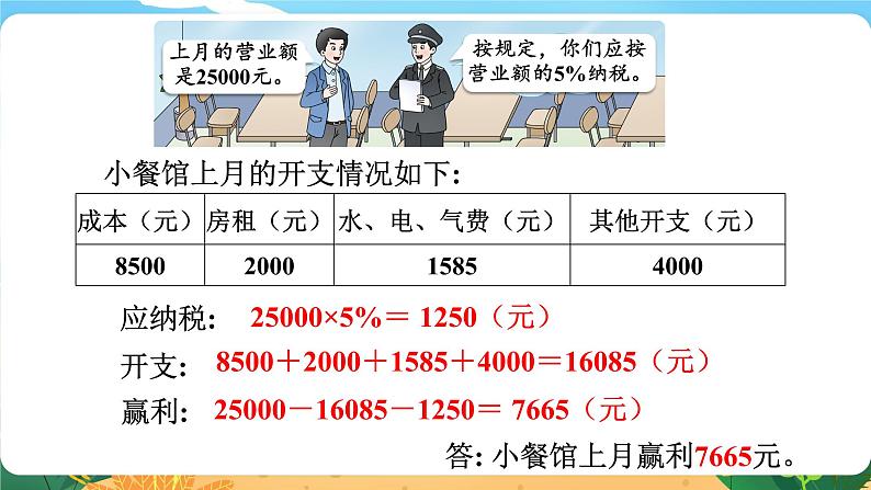 六数下（XSD）第1单元  第8课时  税率 PPT课件05