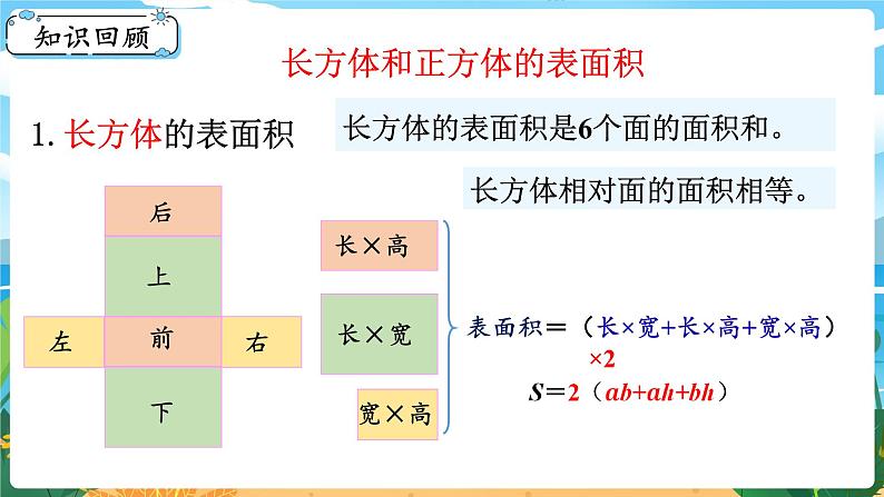 5数下（XSD）第七单元  总复习 第3课时  长方体与正方体 PPT课件08