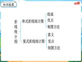 5数下（XSD）第七单元  总复习 第5课时  统计 PPT课件