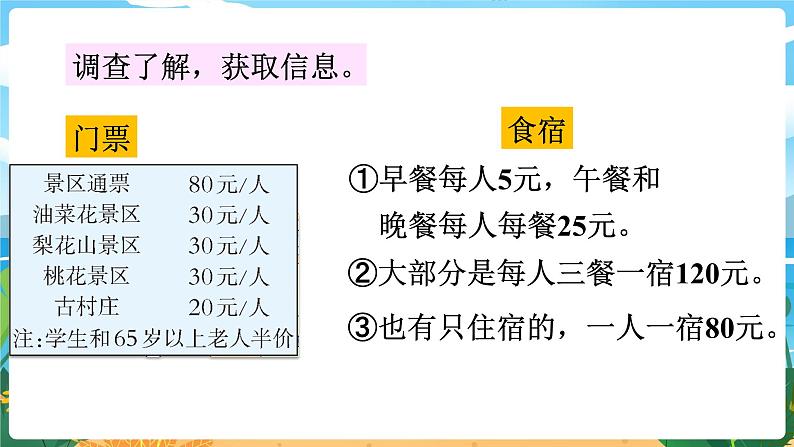 四数下（XSD）第二单元 乘除法的关系和乘法运算律 制定乡村旅游计划 PPT课件04