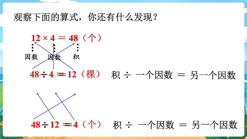 四数下（XSD）第二单元 乘除法的关系和乘法运算律 第1课时  乘除法的关系 PPT课件07