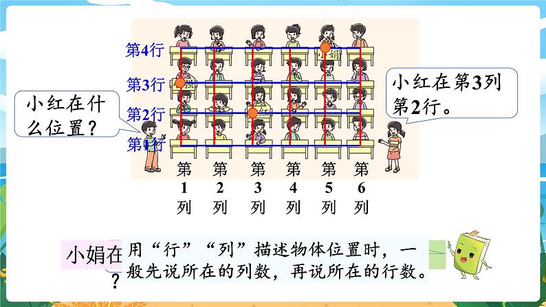 四数下（XSD）第三单元  确定位置 第1课时  确定位置（1） PPT课件第4页