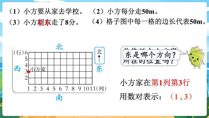 四数下（XSD）第三单元  确定位置 第2课时  确定位置（2）  PPT课件第4页