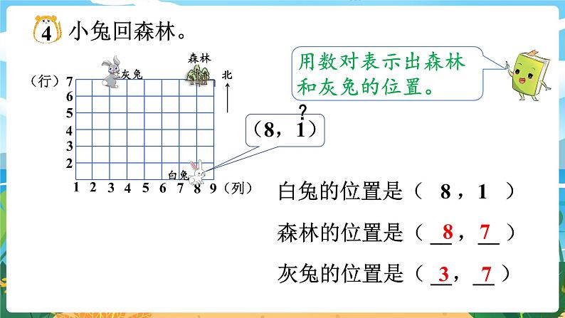 四数下（XSD）第三单元  确定位置 第2课时  确定位置（2）  PPT课件07