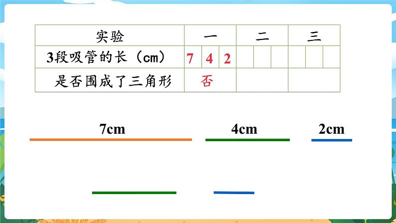 四数下（XSD）第四单元  三角形 第2课时  三角形的三边关系 PPT课件07