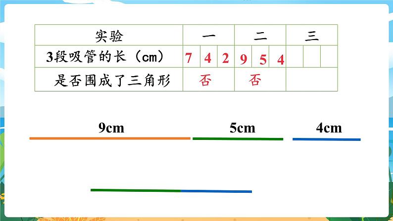 四数下（XSD）第四单元  三角形 第2课时  三角形的三边关系 PPT课件08