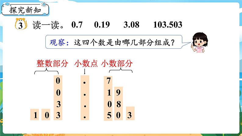 四数下（XSD）第五单元  小数 第2课时  小数的读写法 PPT课件第3页