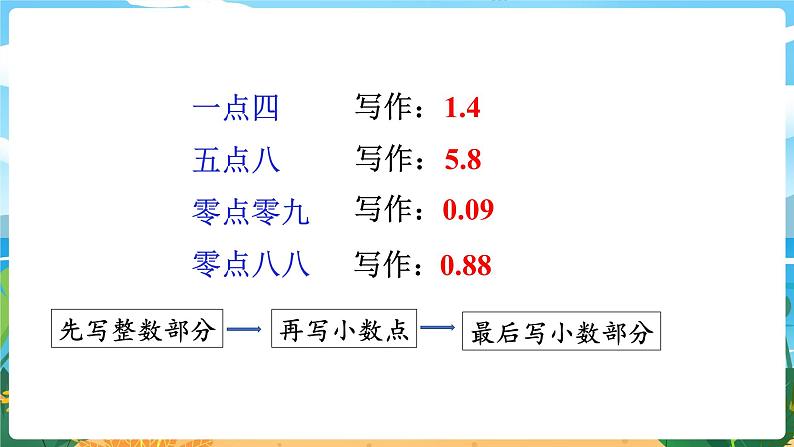 四数下（XSD）第五单元  小数 第2课时  小数的读写法 PPT课件第7页