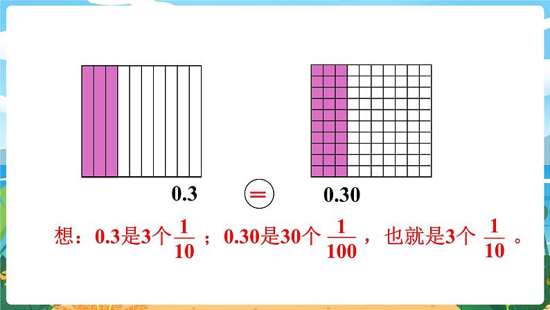 四数下（XSD）第五单元  小数 第3课时  小数的性质 PPT课件04