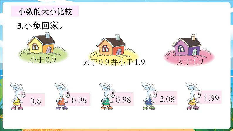 四数下（XSD）第五单元  小数 第10课时  整理与复习 PPT课件第8页