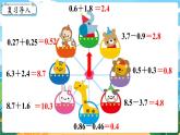四数下（XSD）第七单元 小数的加法和减法 第2课时  小数的加法和减法（2） PPT课件
