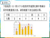 四数下（XSD） 第八单元  平均数 第4课时  条形统计图（2）  PPT课件