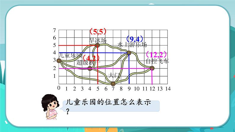 6数下（JJ）第2单元 第2课时  用数对表示位置 PPT课件07