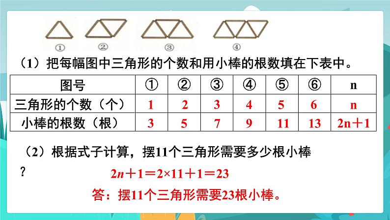 6数下（JJ）第6单元 （一）数与代数 第6课时  探索规律 PPT课件04