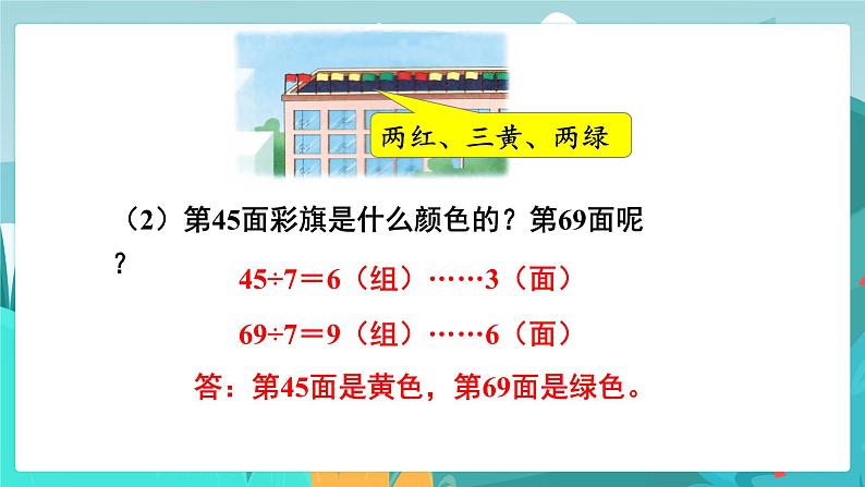 6数下（JJ）第6单元 （一）数与代数 第6课时  探索规律 PPT课件06