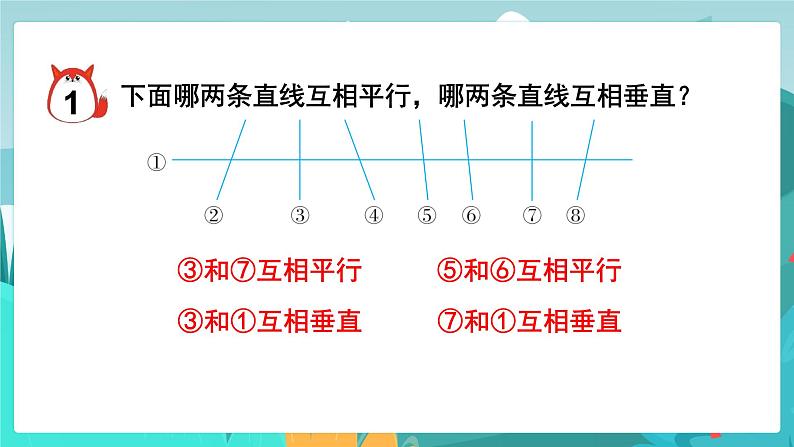 6数下（JJ）第6单元 （二）图形与几何 第1课时  图形的认识 PPT课件04