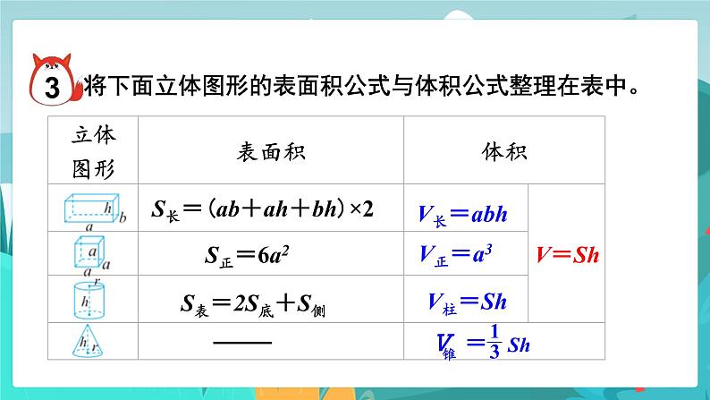 6数下（JJ）第6单元 （二）图形与几何 第2课时  测量（1） PPT课件第7页