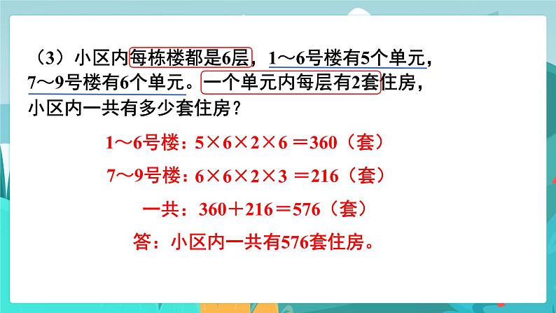 6数下（JJ）第6单元 （四）综合与实践 第4课时  生活小区（1） PPT课件08