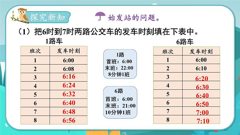 5数下（JJ）第2单元 公交车上的数学 PPT课件03