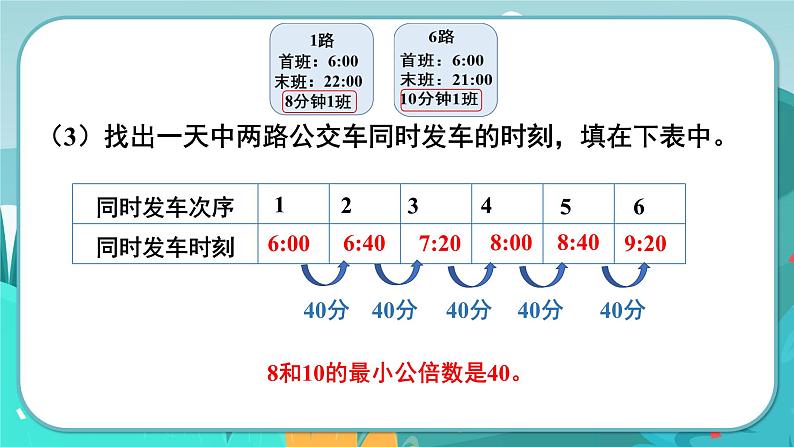 5数下（JJ）第2单元 公交车上的数学 PPT课件05