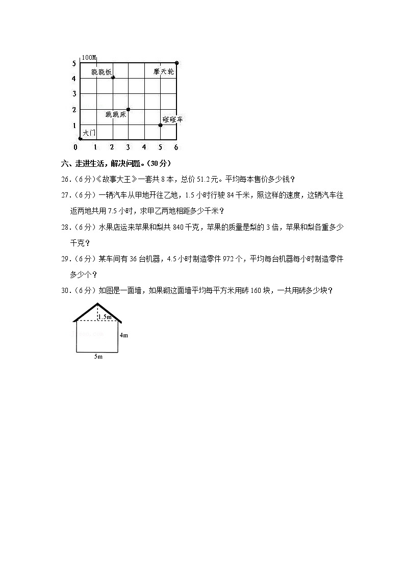 2021-2022学年辽宁省葫芦岛市绥中县五年级（上）期末数学试卷03
