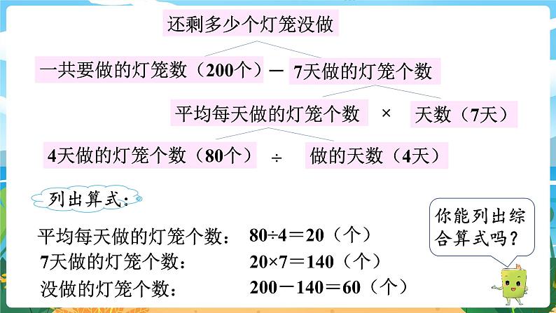 四数下（XSD）第一单元  四则混合运算 第1课时  四则混合运算（1） PPT课件06