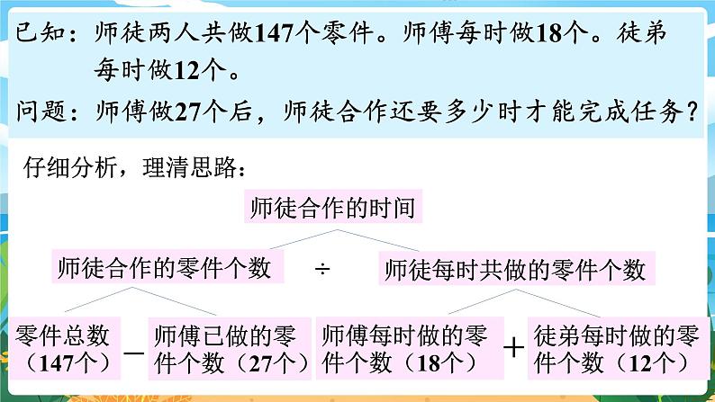 四数下（XSD）第一单元  四则混合运算 第3课时  四则混合运算（3） PPT课件04