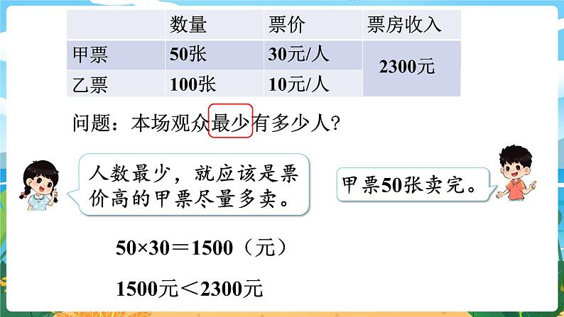 四数下（XSD）第二单元 乘除法的关系和乘法运算律 第8课时  问题解决 (3)  PPT课件04