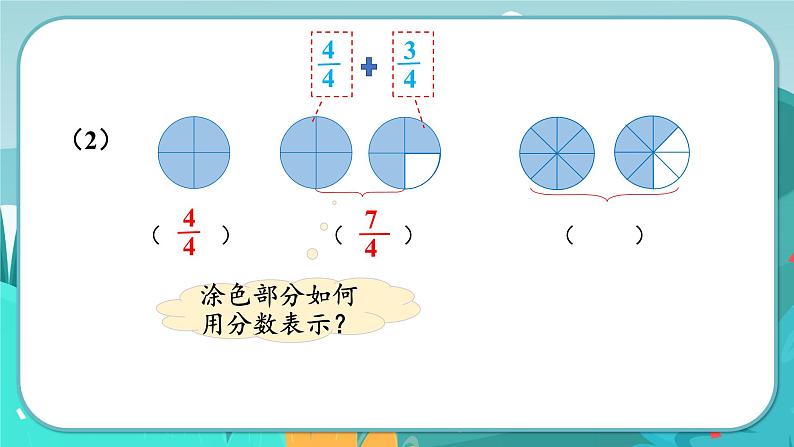 5数下（JJ）第2单元 第1课时  真、假分数和带分数 PPT课件第5页